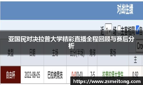 亚国民对决拉普大学精彩直播全程回顾与赛后分析